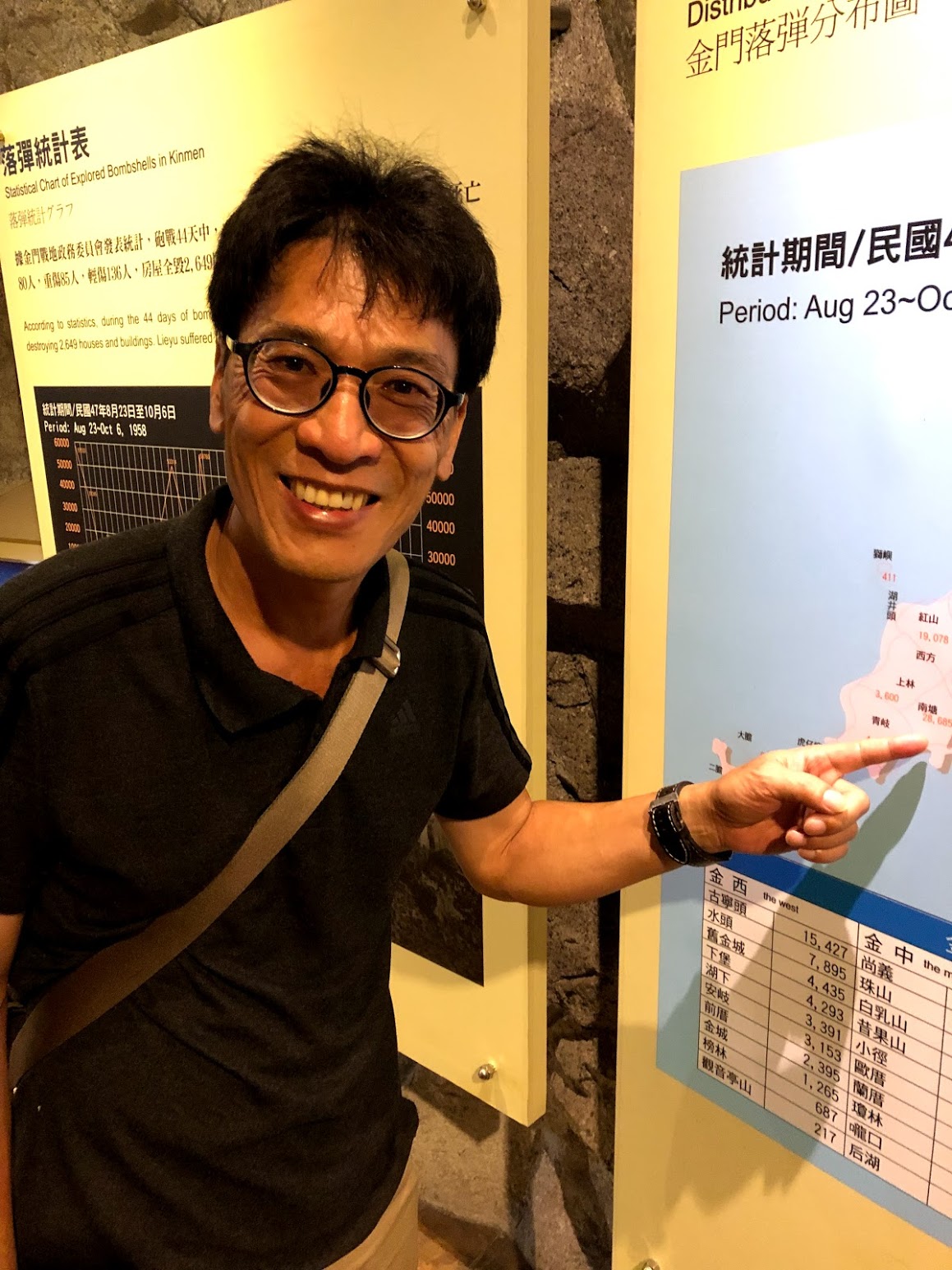 金門八二三戰史館