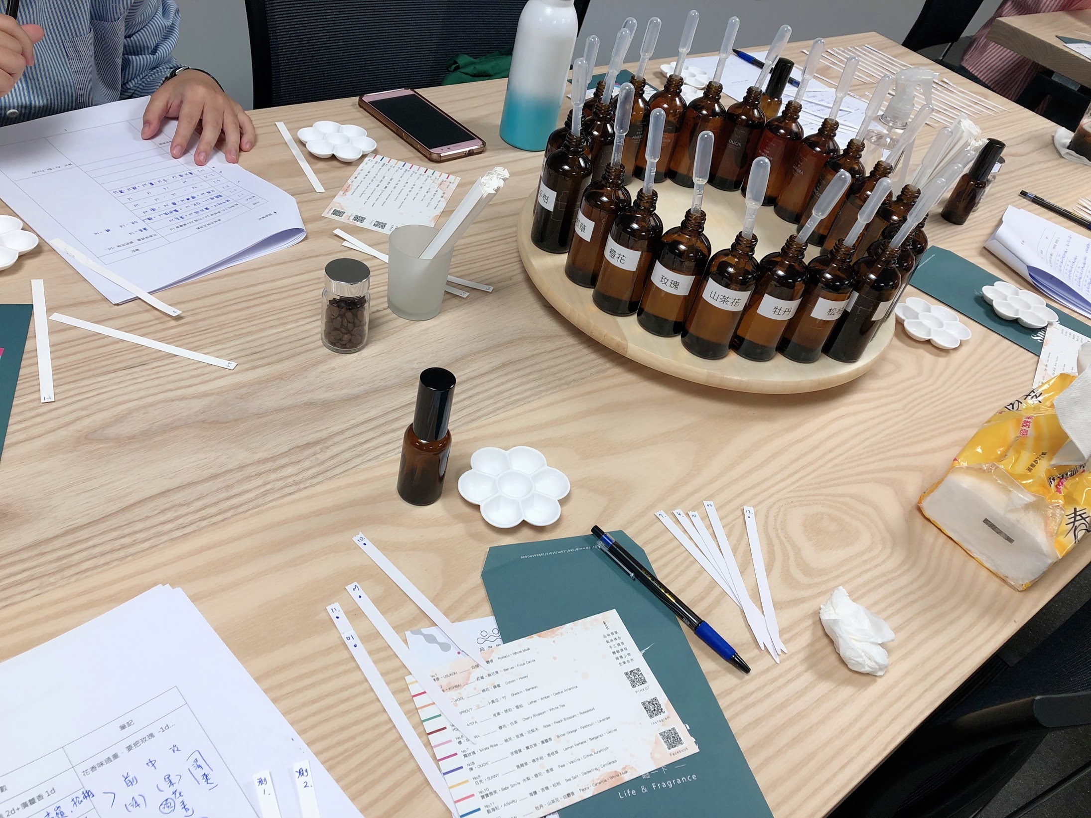 台北手作香水